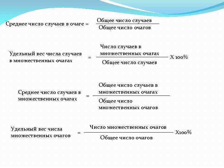 Общее число случаев Общее число очагов Среднее число случаев в очаге = Удельный вес