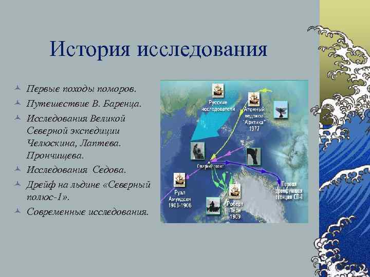 История исследования © Первые походы поморов. © Путешествие В. Баренца. © Исследования Великой Северной