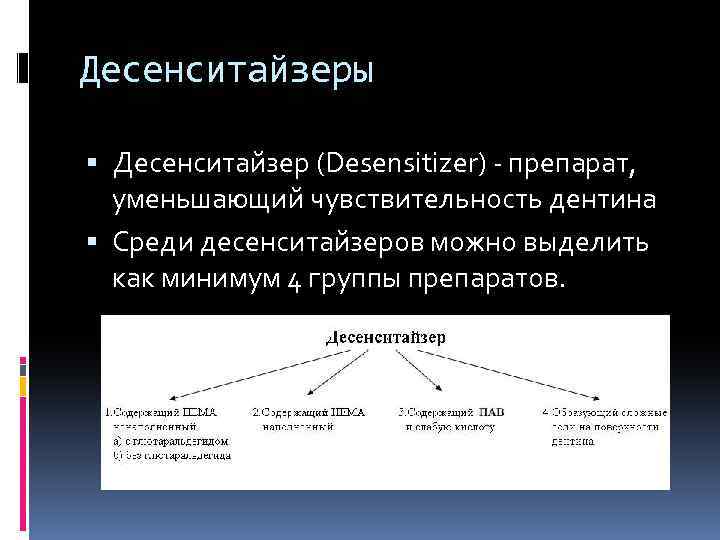 Десенситайзеры Десенситайзер (Desensitizer) - препарат, уменьшающий чувствительность дентина Среди десенситайзеров можно выделить как минимум