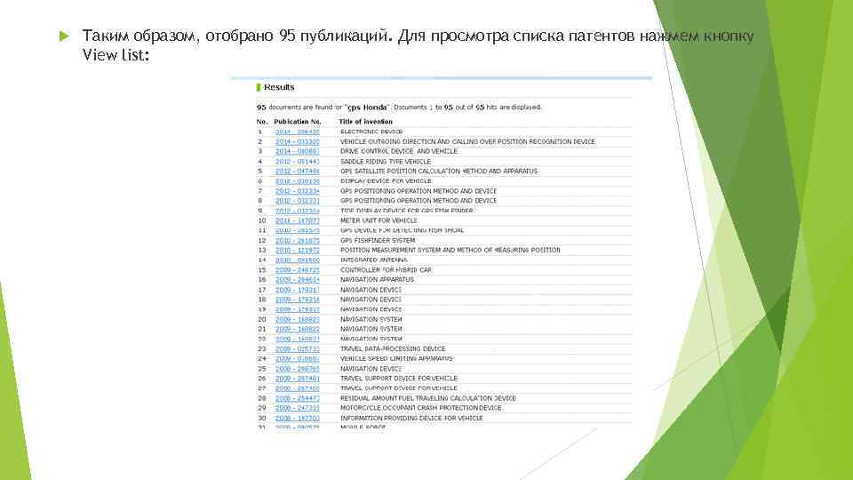  Таким образом, отобрано 95 публикаций. Для просмотра списка патентов нажмем кнопку View list: