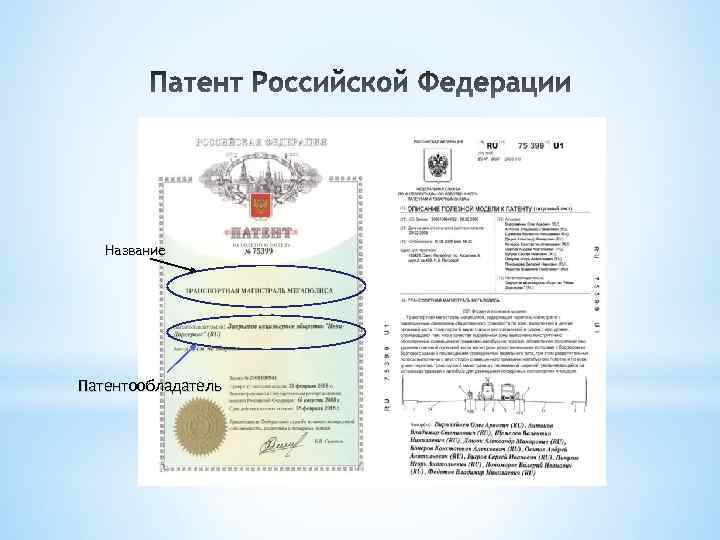 Название Патентообладатель 