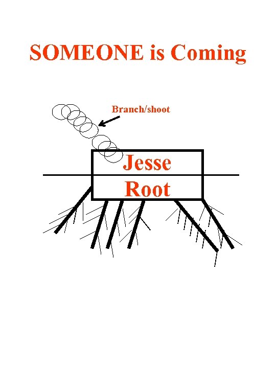 SOMEONE is Coming Branch/shoot Jesse Root 