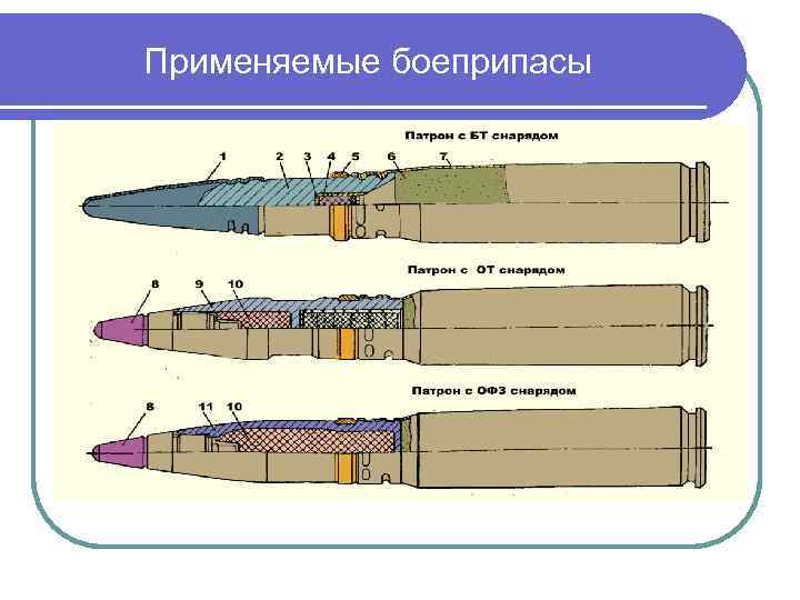 Отсек для зажигательных снарядов чертеж