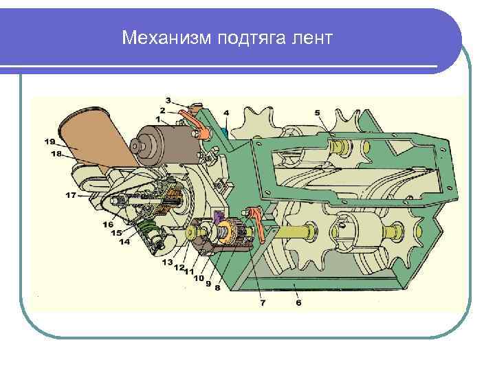 Механизм подтяга лент 