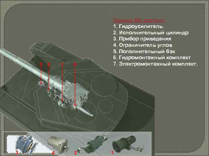 Привод ВН состоит: 1. Гидроусилитель. 2. Исполнительный цилиндр 3. Прибор приведения 4. Ограничитель углов