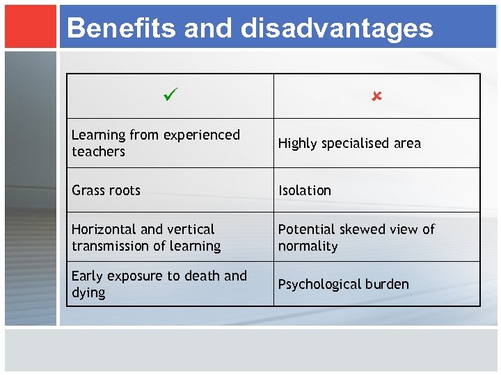 Benefits and disadvantages Learning from experienced teachers Highly specialised area Grass roots Isolation Horizontal