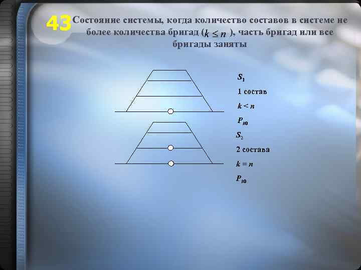 43 Состояние системы, когда количество составов в системе не более количества бригад ( ),