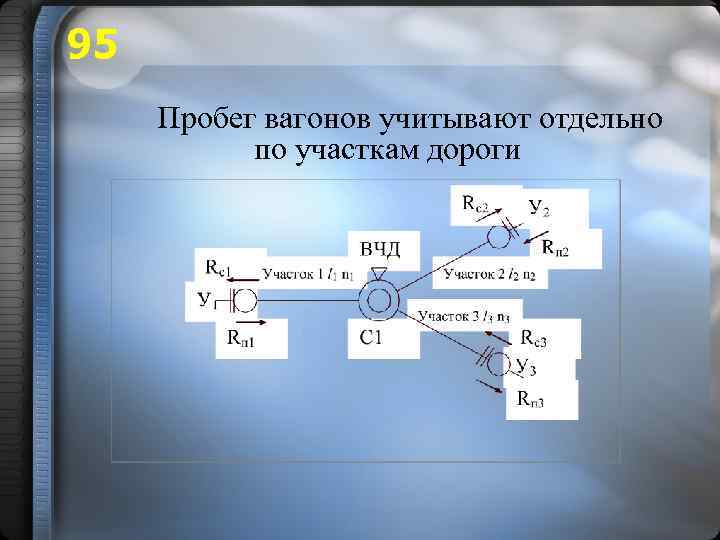 95 Пробег вагонов учитывают отдельно по участкам дороги 