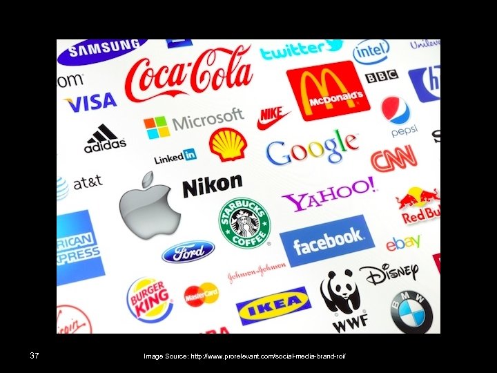 37 Image Source: http: //www. prorelevant. com/social-media-brand-roi/ 