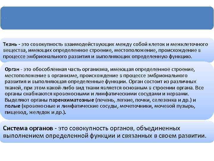 Клетка-ткань-орган-система-организм Ткань - это совокупность взаимодействующих между собой клеток и межклеточного вещества, имеющих определенное