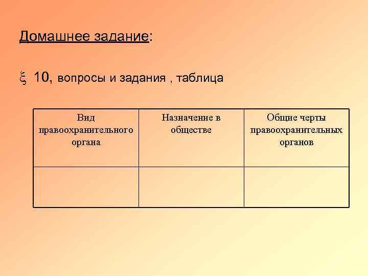 Домашнее задание: x 10, вопросы и задания , таблица Вид правоохранительного органа Назначение в