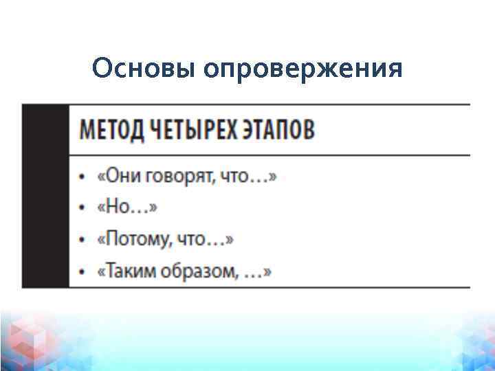 Основы опровержения 