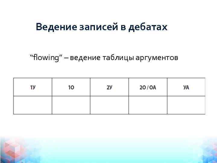 Ведение записей в дебатах “flowing” – ведение таблицы аргументов 