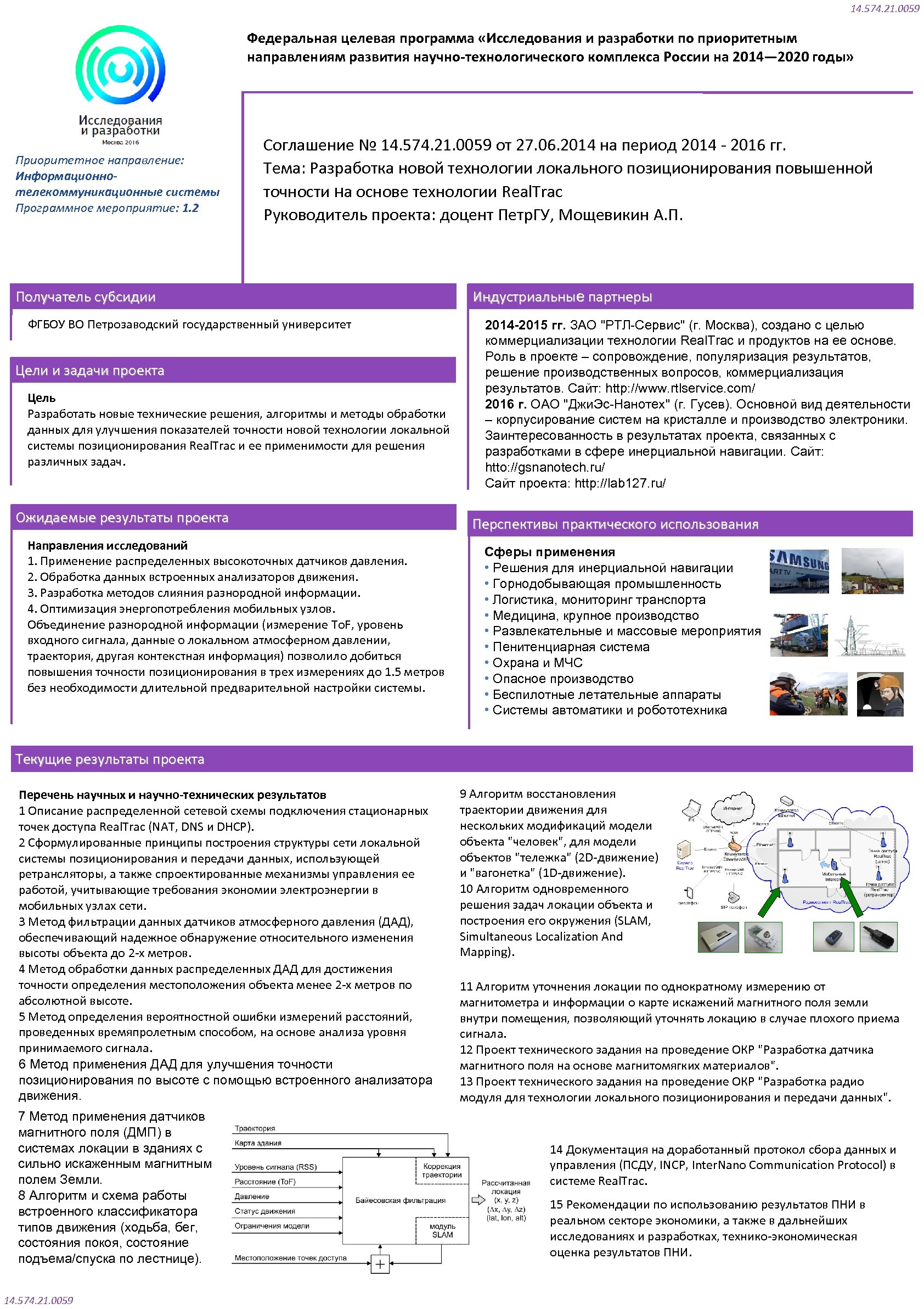 14. 574. 21. 0059 Федеральная целевая программа «Исследования и разработки по приоритетным направлениям развития