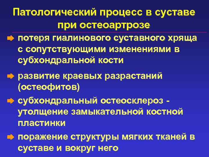 Патологический процесс в суставе при остеоартрозе потеря гиалинового суставного хряща с сопутствующими изменениями в