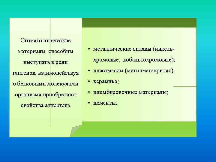 Стоматологические материалы способны выступать в роли • металлические сплавы (никельхромовые, кобальтохромовые); гаптенов, взаимодействуя •