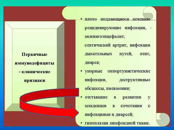  • плохо поддающиеся лечению рецидивирующие инфекции, менингоэнцефалит, септический артрит, инфекции Первичные дыхательных иммунодефициты