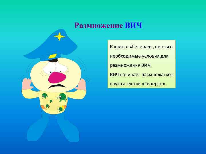 Размножение ВИЧ В клетке «Генерал» , есть все необходимые условия для размножения ВИЧ начинает