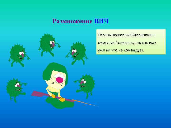 Размножение ВИЧ Теперь несколько Киллеров не смогут действовать, так как ими уже ни кто