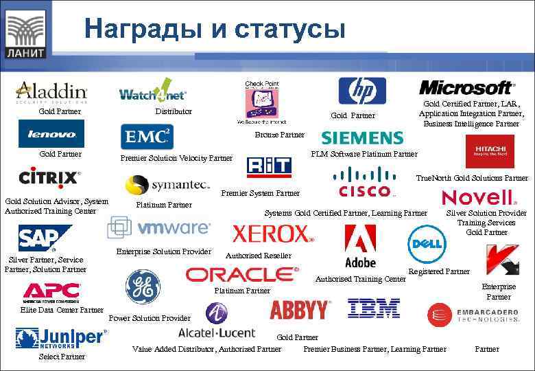 Награды и статусы Gold Partner Distributor Gold Certified Partner, LAR, Application Integration Partner, Business