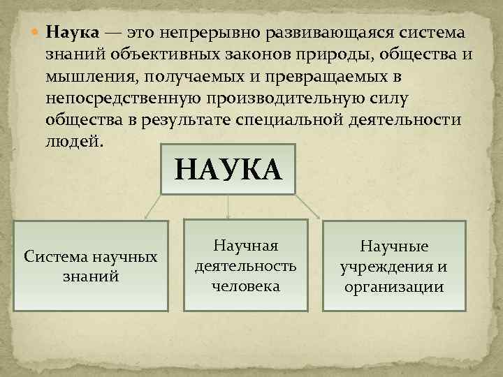  Наука — это непрерывно развивающаяся система знаний объективных законов природы, общества и мышления,