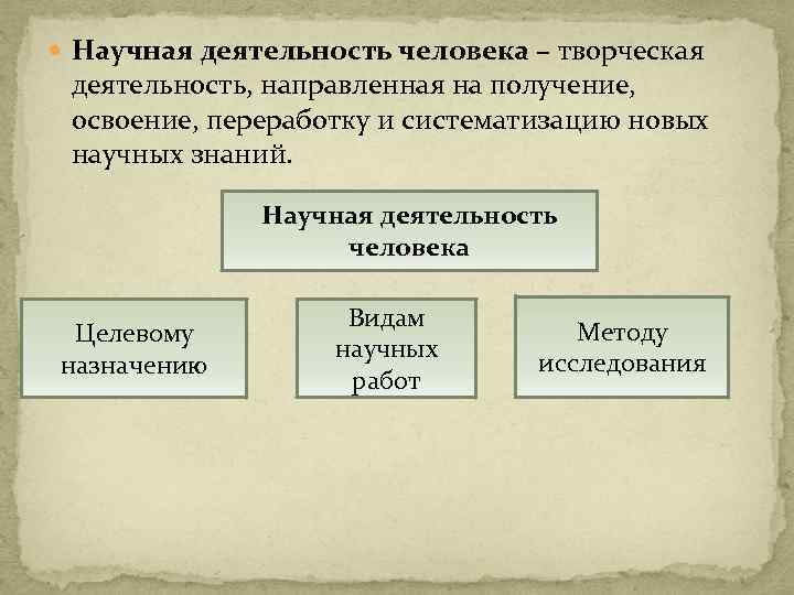  Научная деятельность человека – творческая деятельность, направленная на получение, освоение, переработку и систематизацию