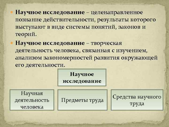  Научное исследование – целенаправленное познание действительности, результаты которого выступают в виде системы понятий,