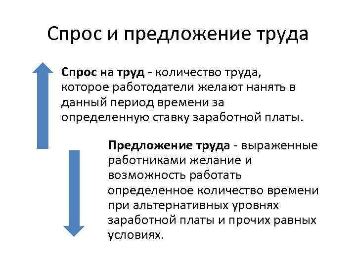 Определяющие спрос на труд. Предложение труда факторы предложения труда. Спрос на труд и предложение труда. Факторы предложения труда в экономике. Факторы определяющие предложение на рынке труда.