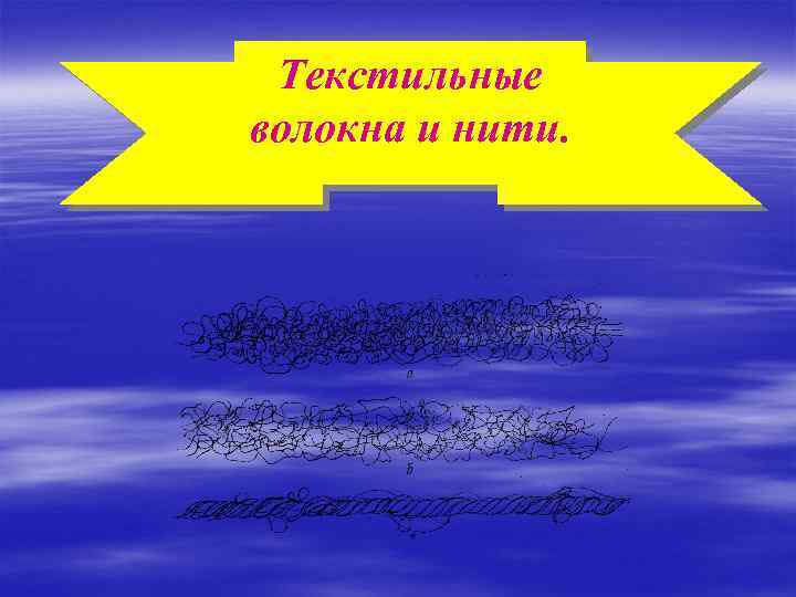 Текстильные волокна и нити. 