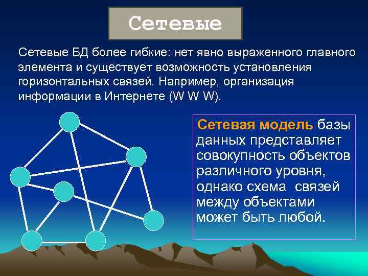 Сетевые БД более гибкие: нет явно выраженного главного элемента и существует возможность установления горизонтальных