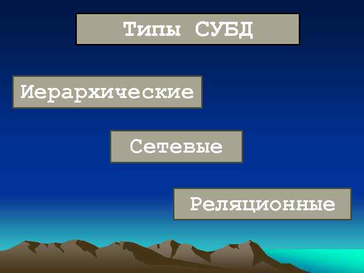 Типы СУБД Иерархические Сетевые Реляционные 