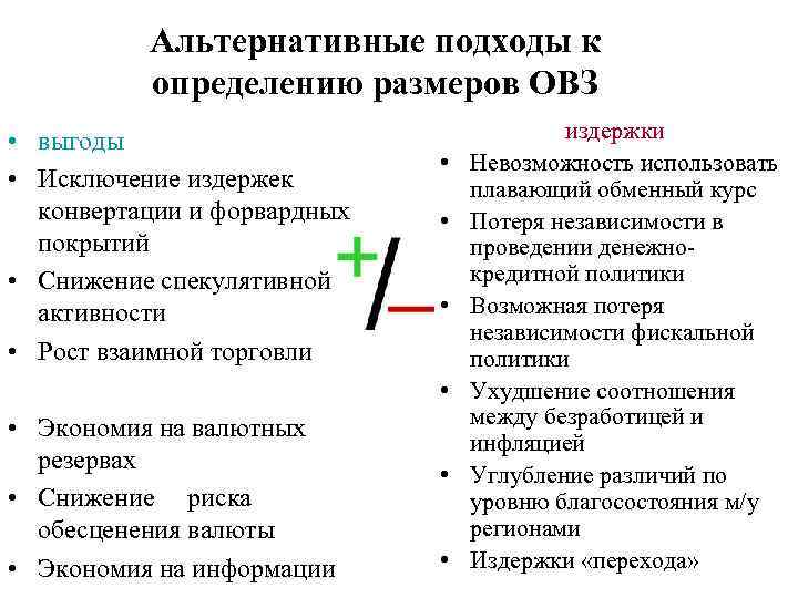 Альтернативные подходы к определению размеров ОВЗ • выгоды • Исключение издержек конвертации и форвардных
