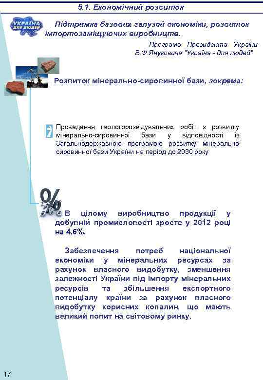 5. 1. Економічний розвиток Підтримка базових галузей економіки, розвиток імпортозаміщуючих виробництв. Програма Президента України