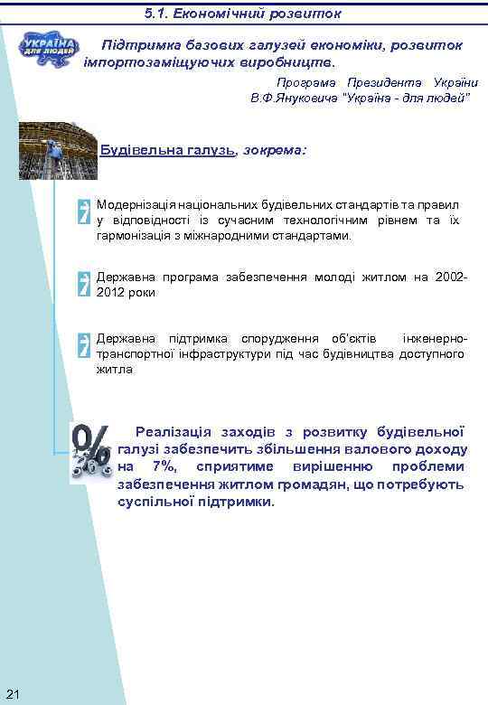 5. 1. Економічний розвиток Підтримка базових галузей економіки, розвиток імпортозаміщуючих виробництв. Програма Президента України