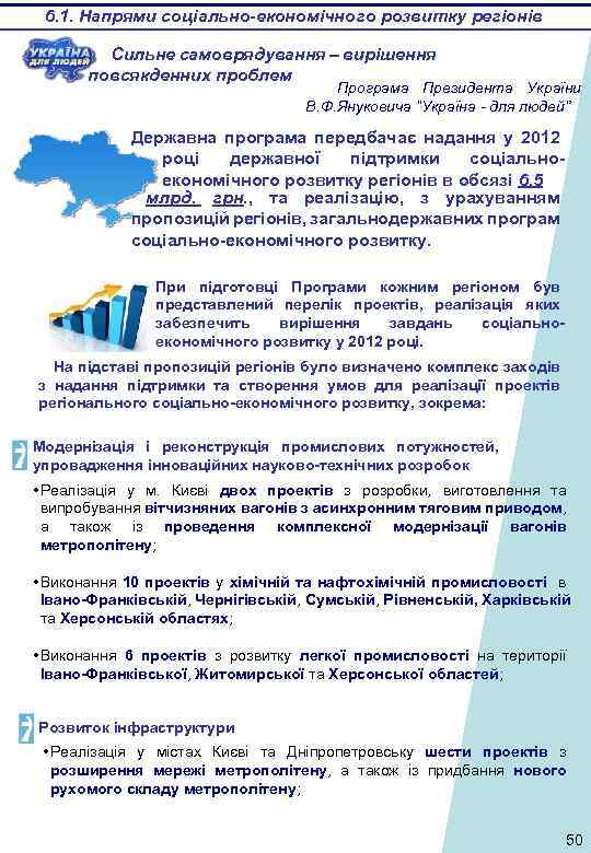 6. 1. Напрями соціально-економічного розвитку регіонів Сильне самоврядування – вирішення повсякденних проблем Програма Президента
