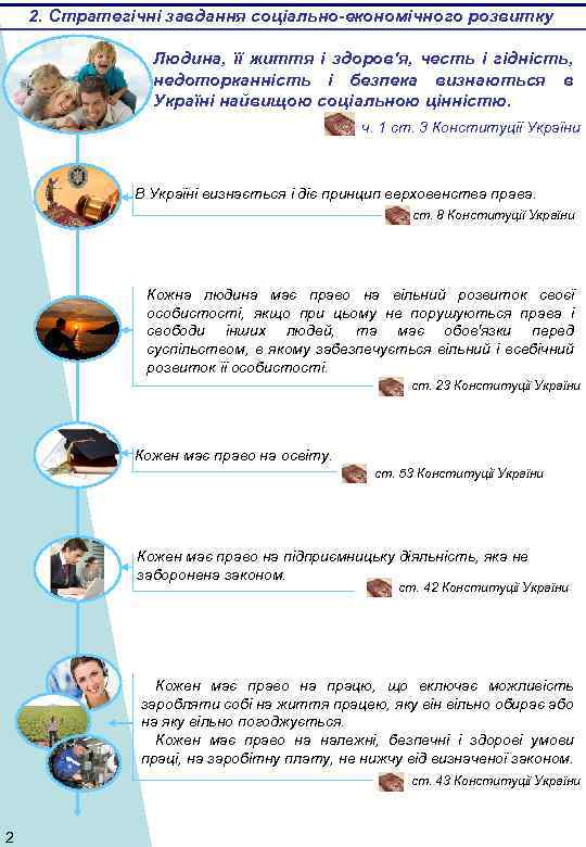 2. Стратегічні завдання соціально-економічного розвитку Людина, її життя і здоров'я, честь і гідність, недоторканність