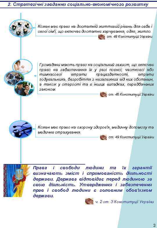 2. Стратегічні завдання соціально-економічного розвитку Кожен має право на достатній життєвий рівень для себе