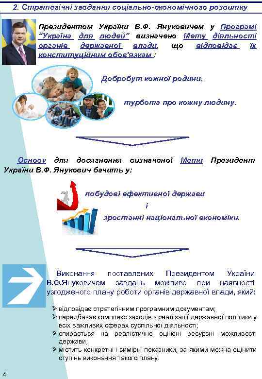 2. Стратегічні завдання соціально-економічного розвитку Президентом України В. Ф. Януковичем у Програмі “Україна для