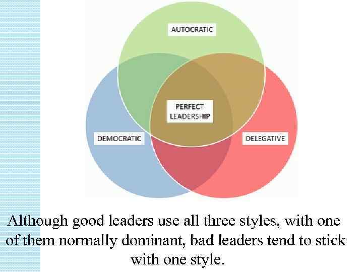 Although good leaders use all three styles, with one of them normally dominant, bad