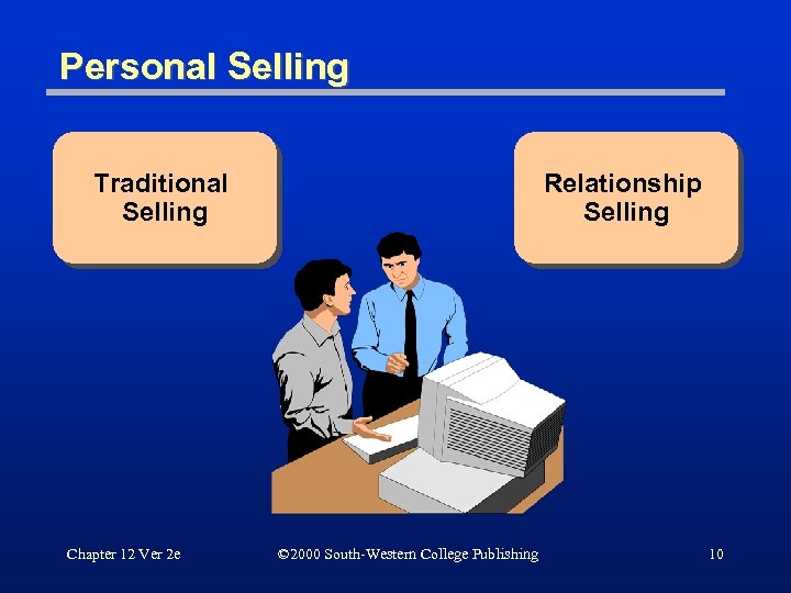 Personal Selling Traditional Selling Chapter 12 Ver 2 e Relationship Selling © 2000 South-Western