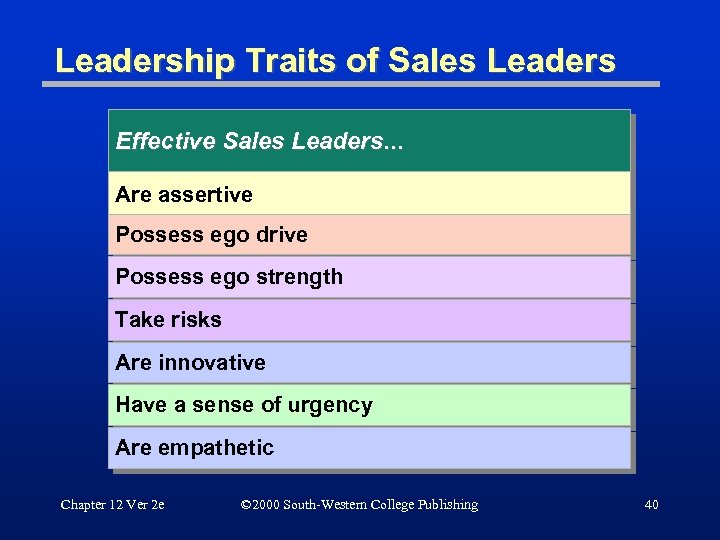 Leadership Traits of Sales Leaders Effective Sales Leaders. . . Are assertive Possess ego