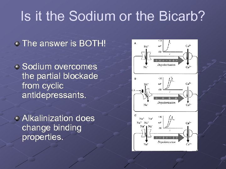 Is it the Sodium or the Bicarb? The answer is BOTH! Sodium overcomes the