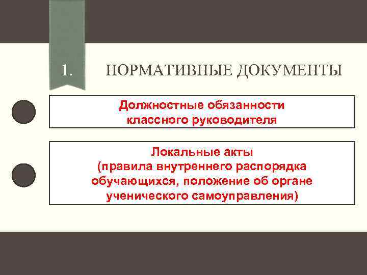 1. НОРМАТИВНЫЕ ДОКУМЕНТЫ Должностные обязанности классного руководителя Локальные акты (правила внутреннего распорядка обучающихся, положение