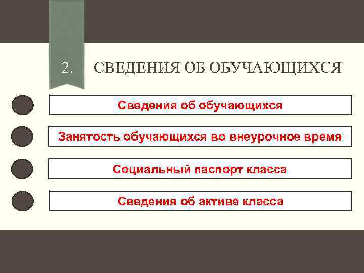 2. СВЕДЕНИЯ ОБ ОБУЧАЮЩИХСЯ Сведения об обучающихся Занятость обучающихся во внеурочное время Социальный паспорт