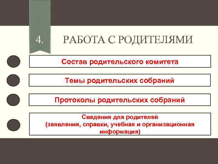 4. РАБОТА С РОДИТЕЛЯМИ Состав родительского комитета Темы родительских собраний Протоколы родительских собраний Сведения