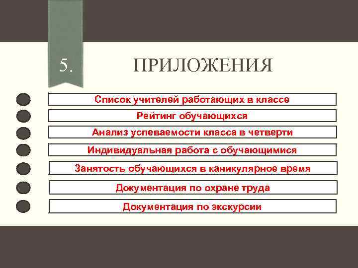 5. ПРИЛОЖЕНИЯ Список учителей работающих в классе Рейтинг обучающихся Анализ успеваемости класса в четверти