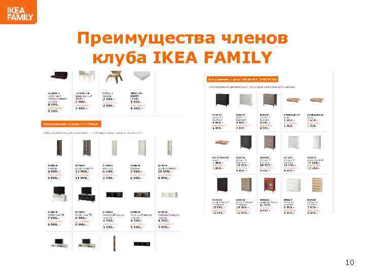 Преимущества членов клуба IKEA FAMILY 10 