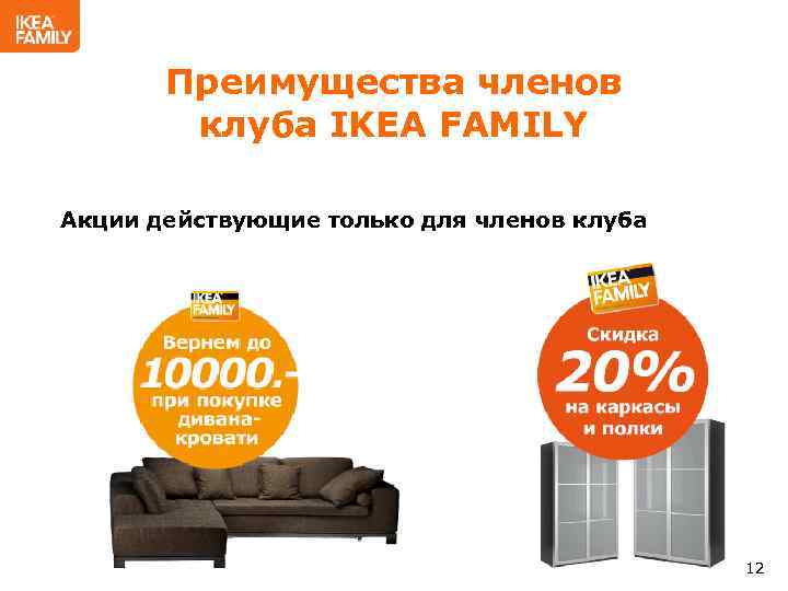 Преимущества членов клуба IKEA FAMILY Акции действующие только для членов клуба 12 