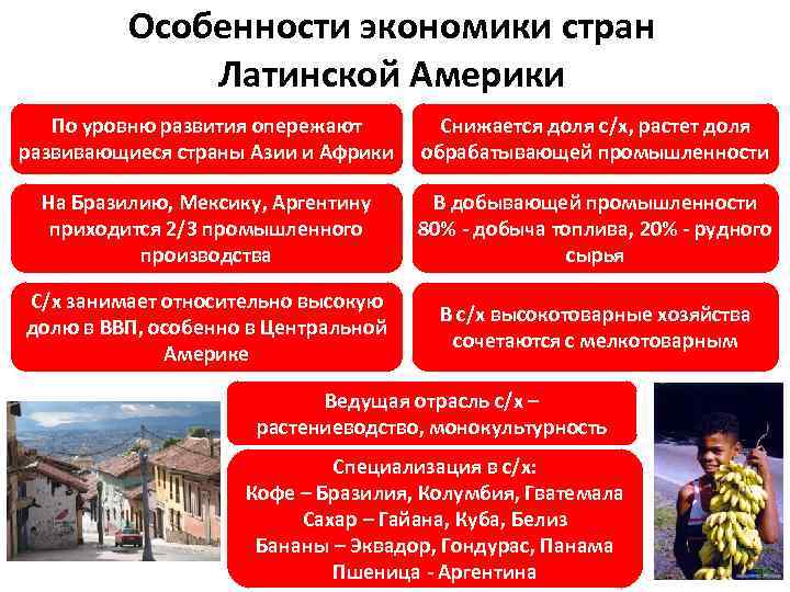 Особенности экономики стран Латинской Америки По уровню развития опережают развивающиеся страны Азии и Африки