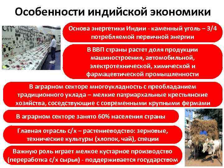 Многоукладность экономики россии